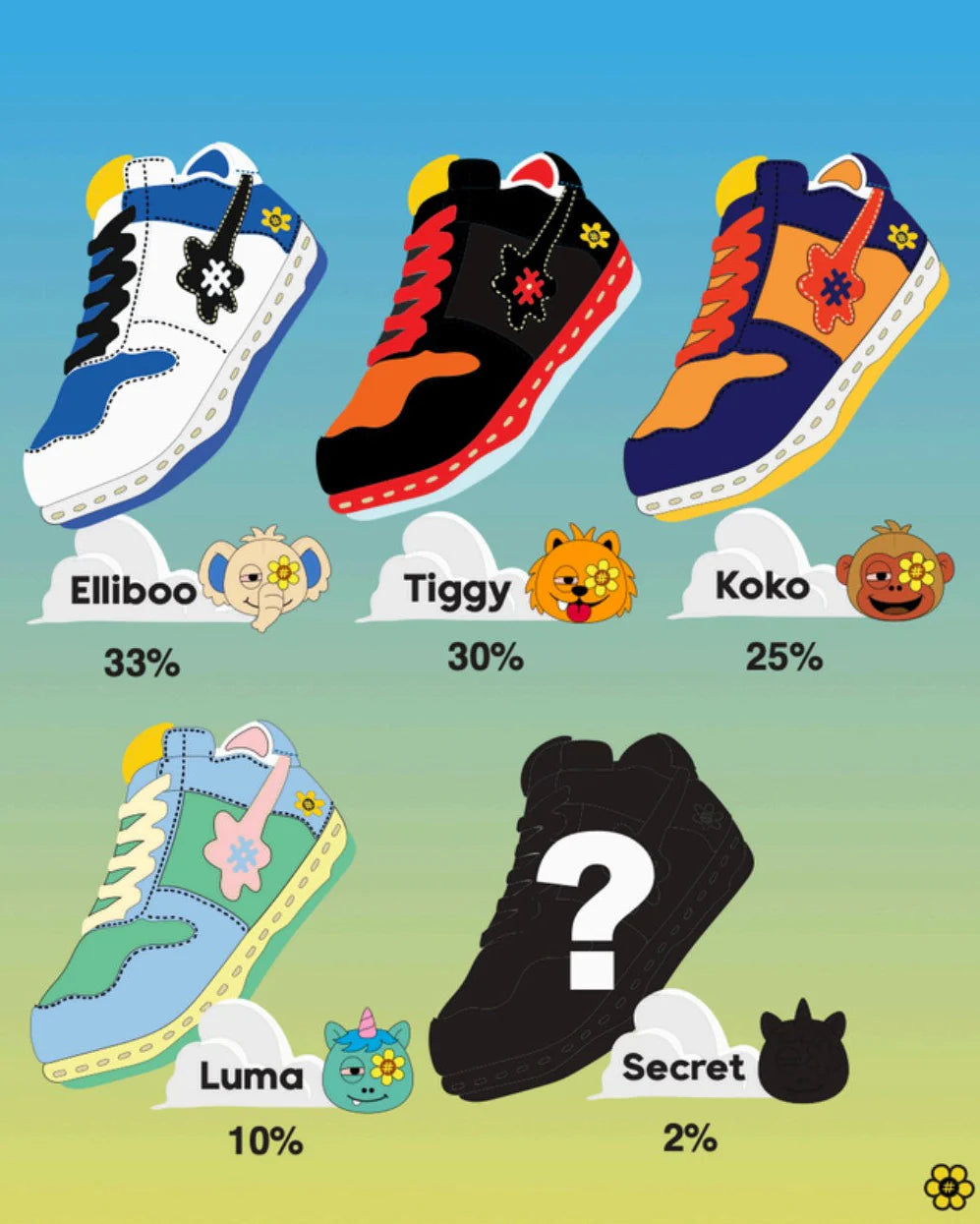 WTP Anniversary Sneaker Blind Box 5 COLORWAYS
